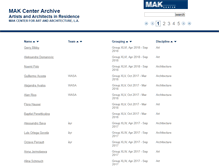 Tablet Screenshot of makcenterarchive.org